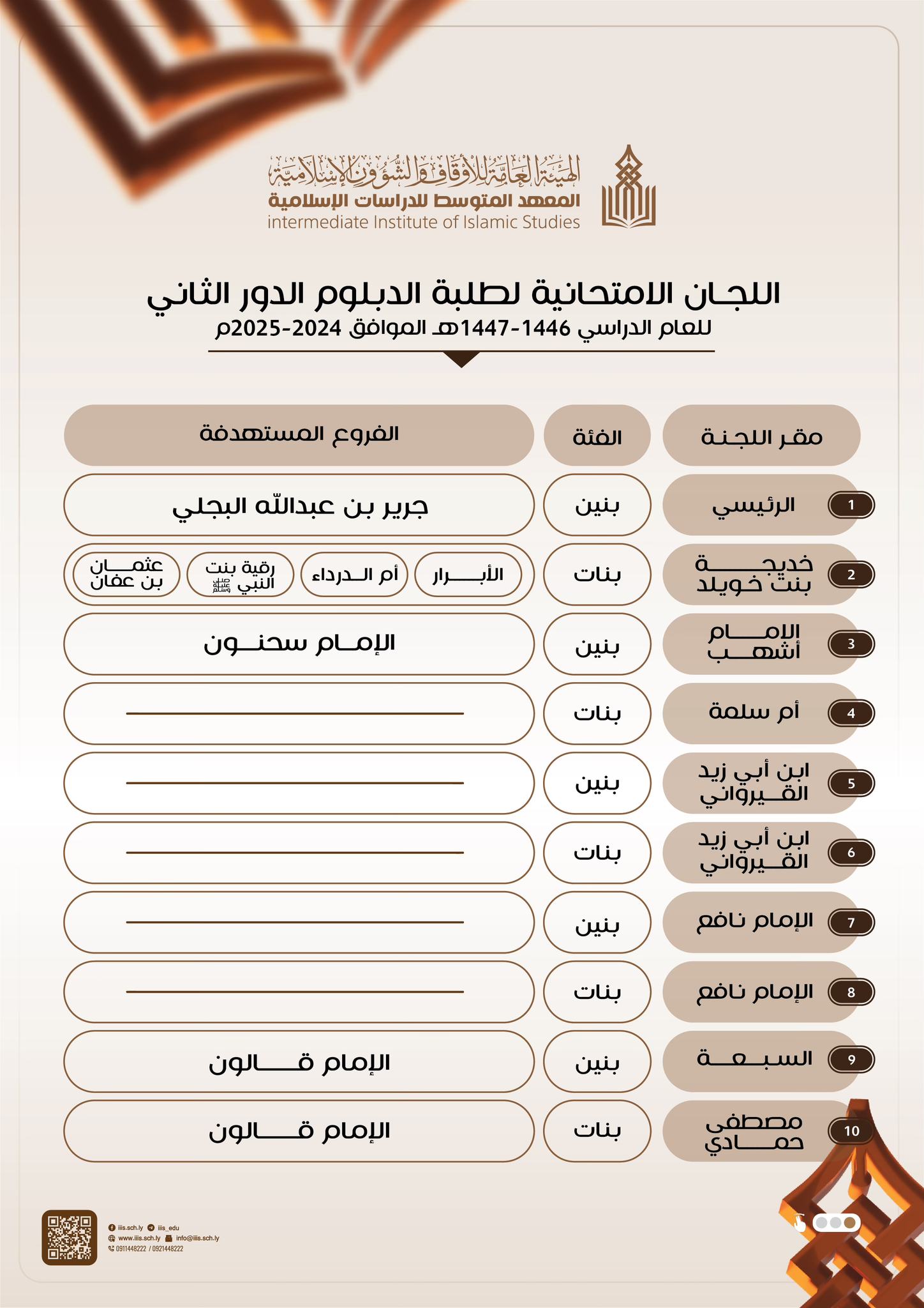 اللجان الامتحانية لطلبة الدور الثاني